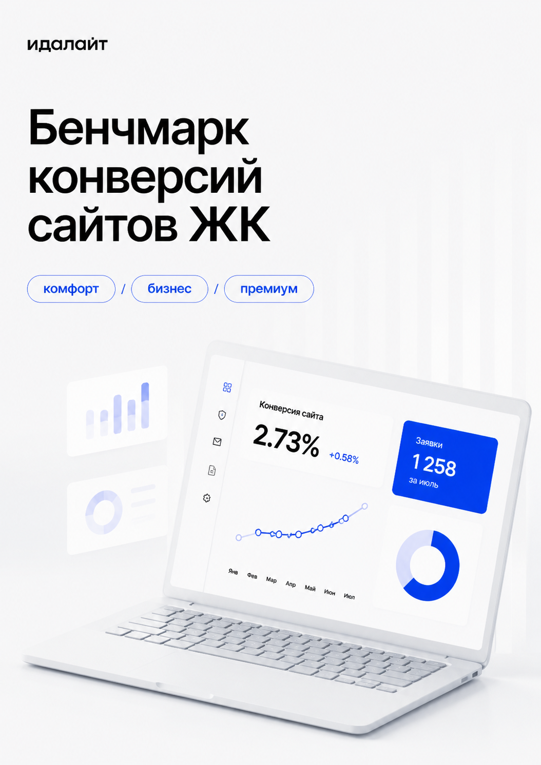 Гайд: бенчмарк конверсий сайтов ЖК
